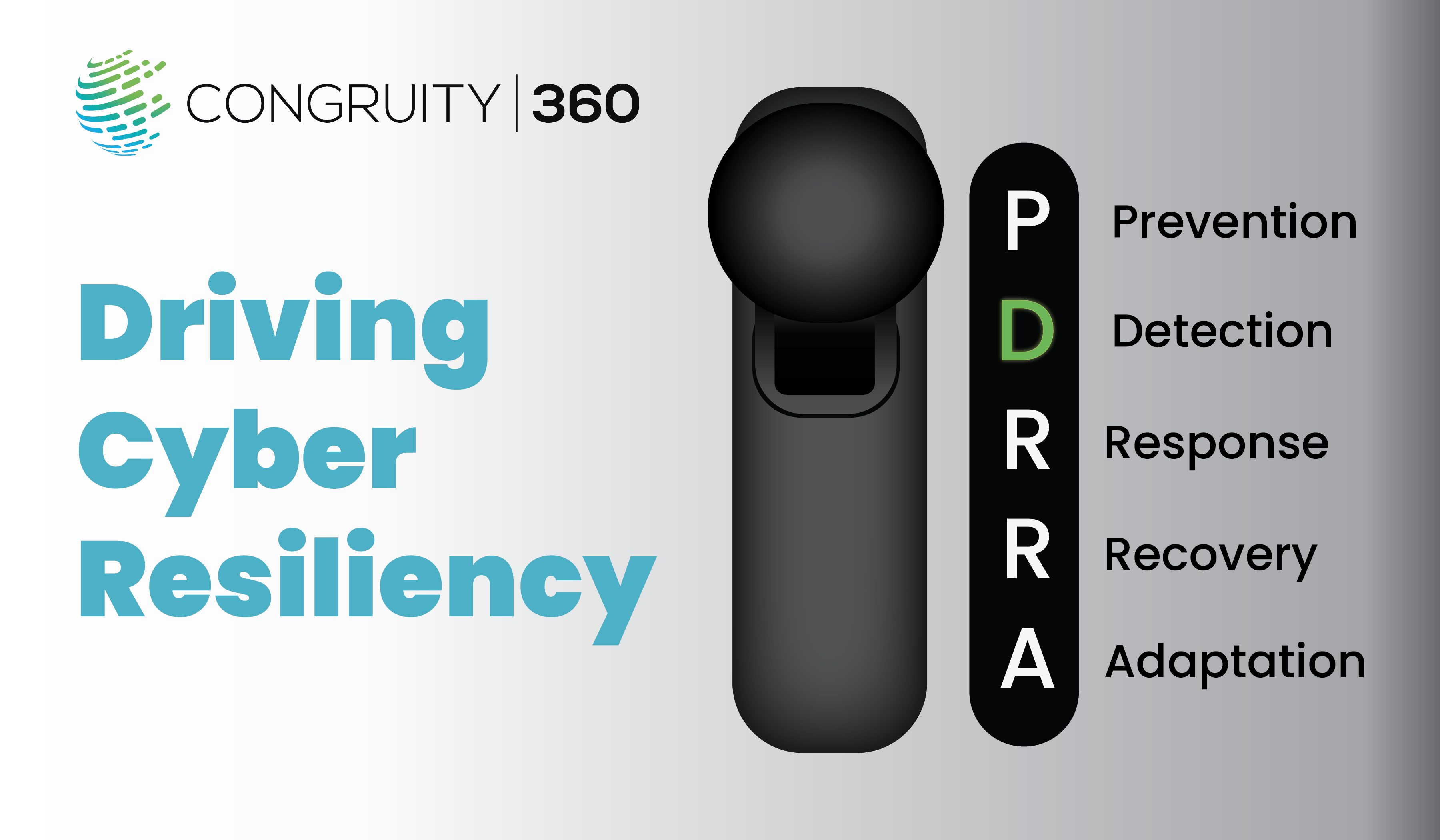 Driving Cyber Resiliency