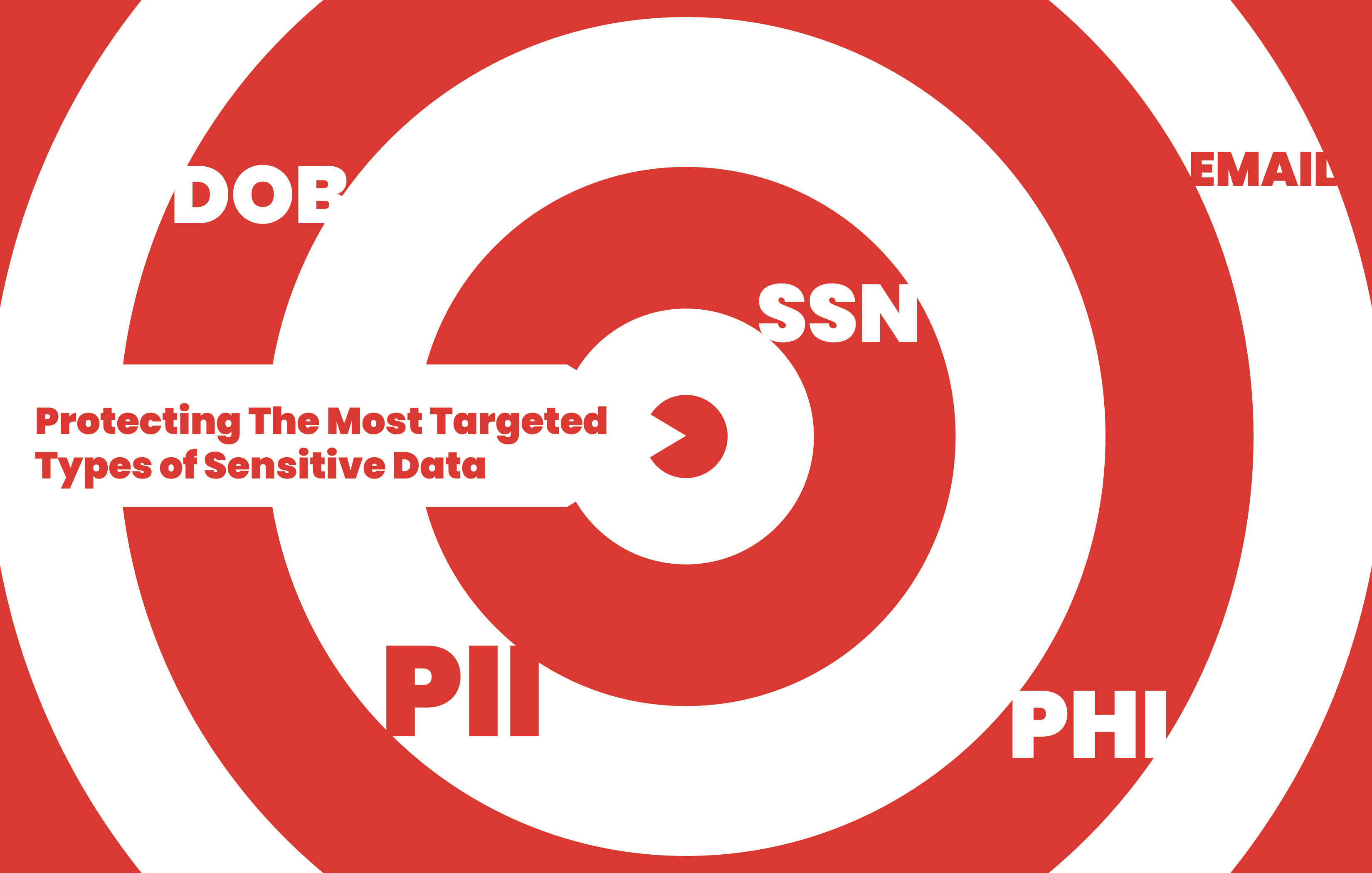 Protecting The Most Targeted Types of Sensitive Data